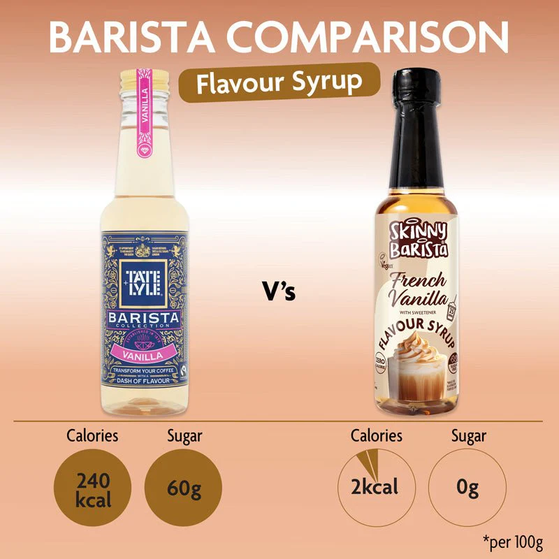 Skinny Barista French Vanilla Flavour Syrup - Zero Calorie Sugar Free Skinny Coffee Syrup - 250ml - Image 3