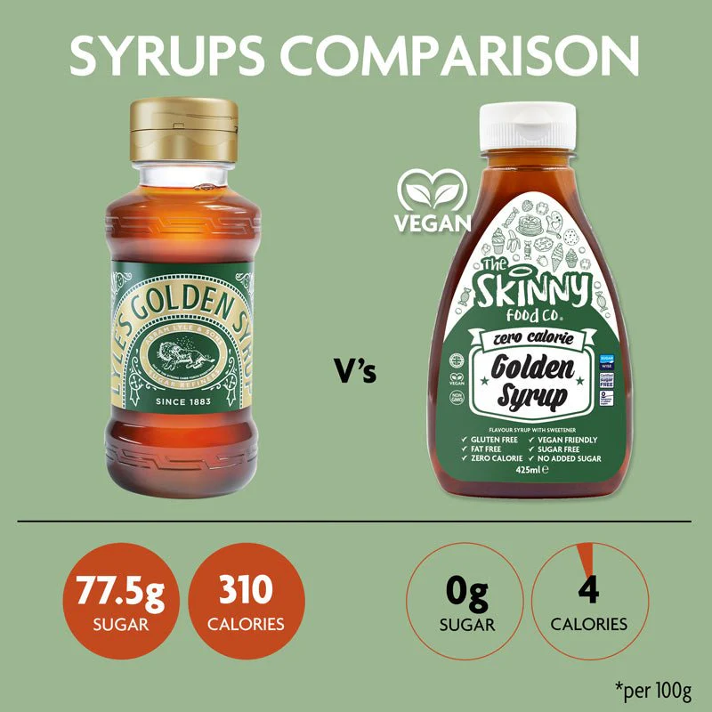 Golden Syrup - Zero Calorie Sugar Free Skinny Syrup - 425ml - Image 3