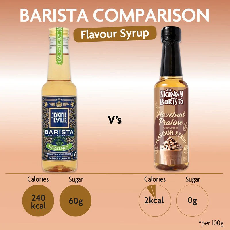 Skinny Barista Hazelnut Flavour Syrup - Zero Calorie Sugar Free Skinny Coffee Syrup - 250ml - Image 3