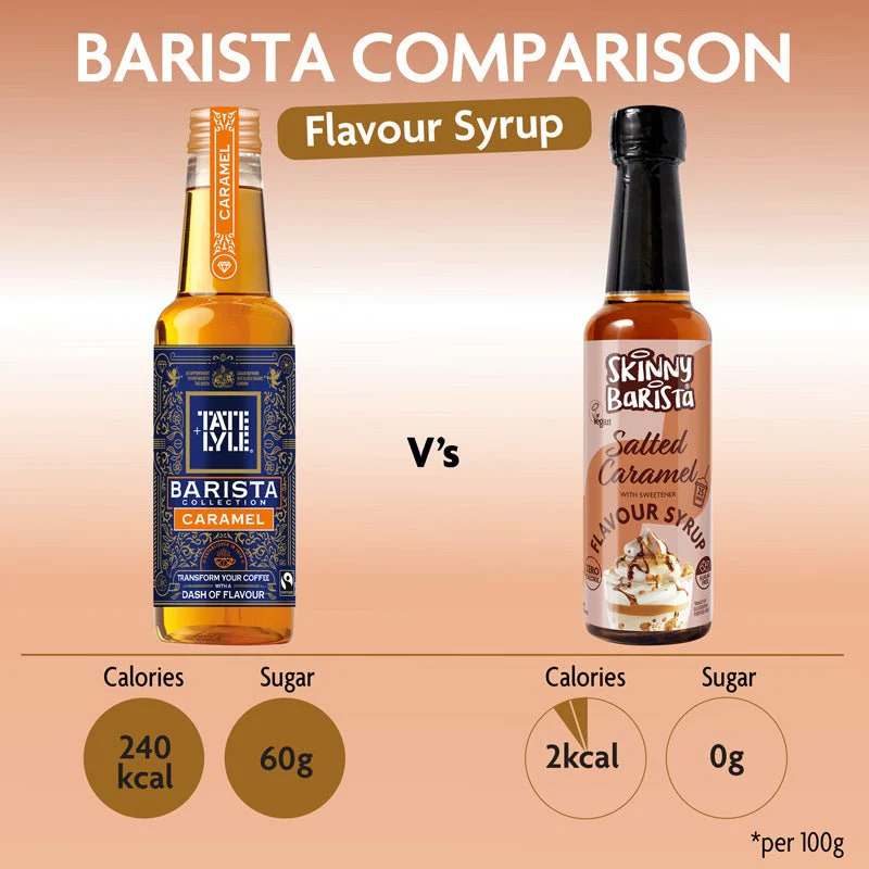 Skinny Barista Salted Caramel Flavour Syrup - Zero Calorie Sugar Free Skinny Coffee Syrup - 250ml - Image 3