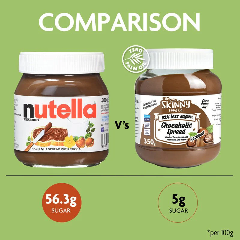 Chocolate Hazelnut Low Sugar Chocaholic Skinny Spread - 350g - Image 3